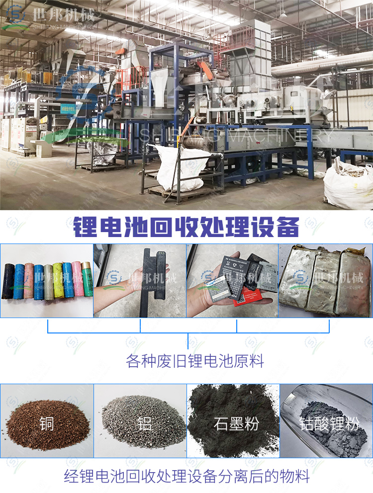 鋰電池回收處理設備